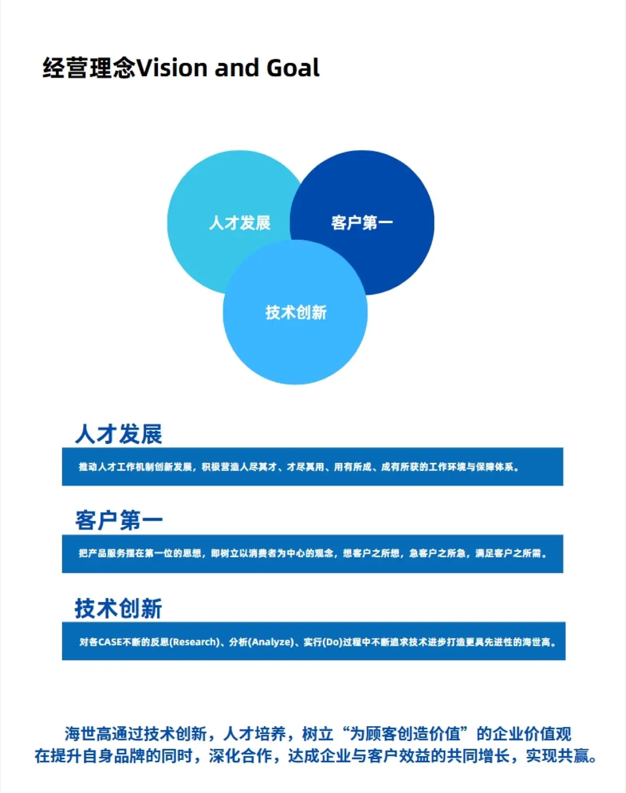 精密电路与工艺研发